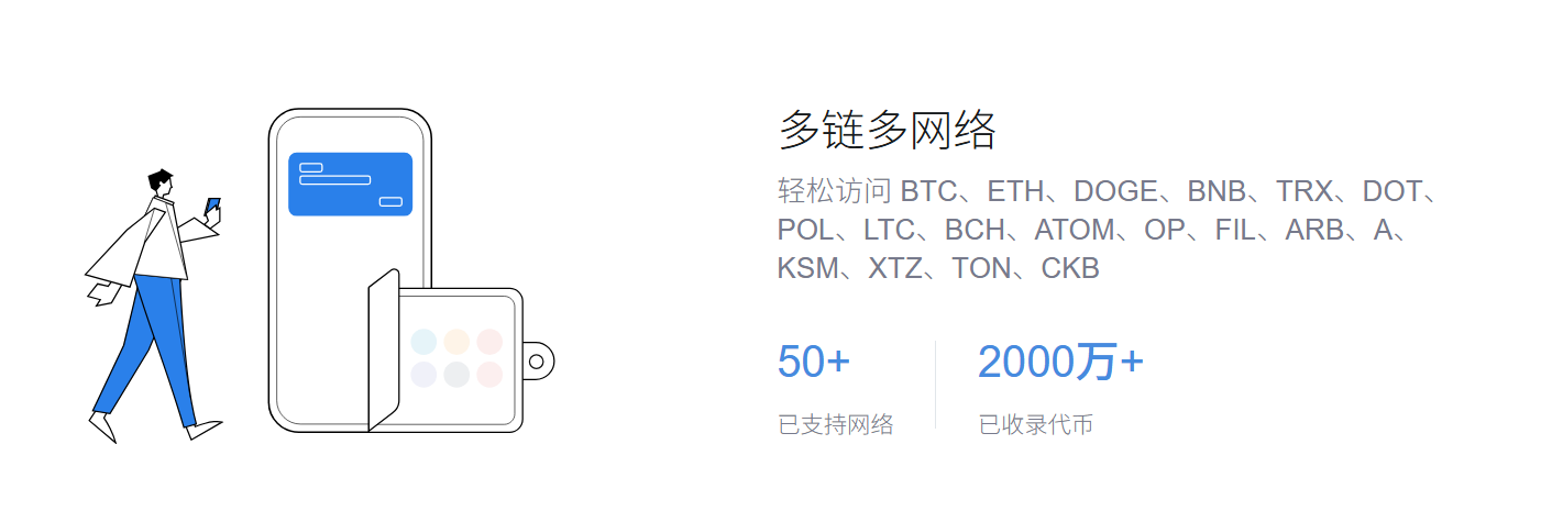 钱包简介怎么写